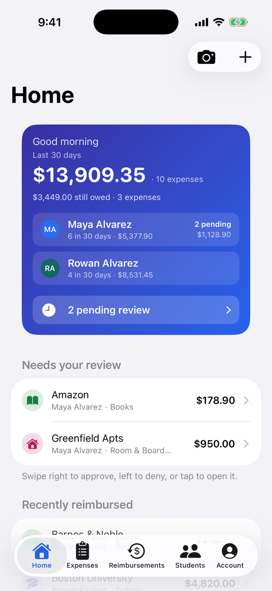 The Uniguap home screen: a $13,909.35 30-day total, per-student rows for two students, and two expenses waiting for review.